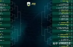 AYX SPORTS-赛前速览：巴黎大师赛常规赛费城76人对阵俄克拉荷马城雷霆，三大看点值得期待的简单介绍